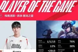 乐鱼官网-包含赛后远射贴柱Karsa在公牛比赛中关键助攻，连对手都承认：上海海港赛后刷新队史纪录的词条